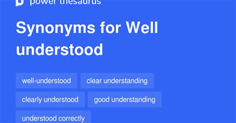 understoodsynonym|better understood synonym.